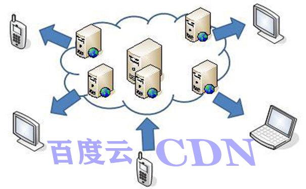 CDN加速的作用是什么？優(yōu)惠的百度云CDN加速