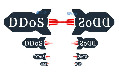云托管如何應對風險？DDoS攻擊的類型是什么？